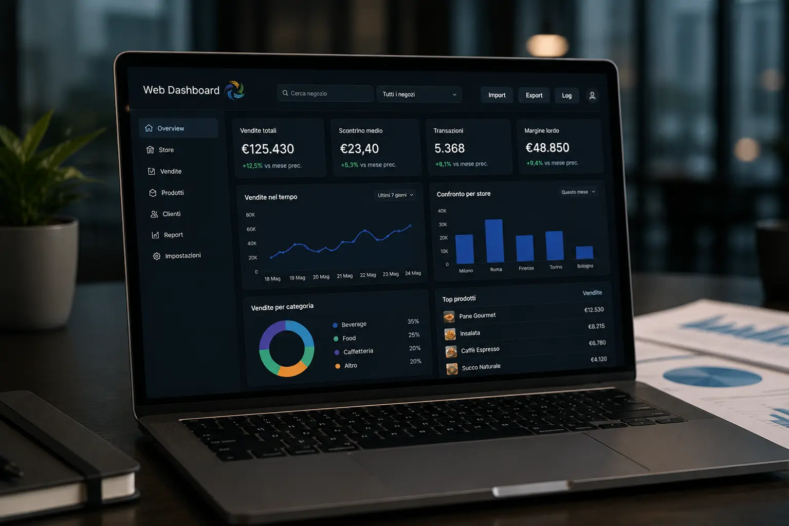Web Dashboard Report